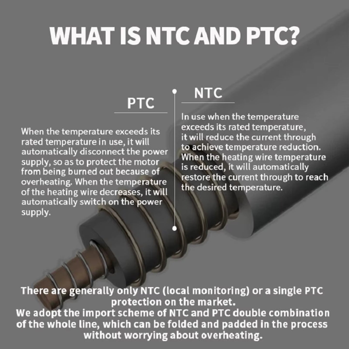 CozyHug - Heated Wearable Blanket