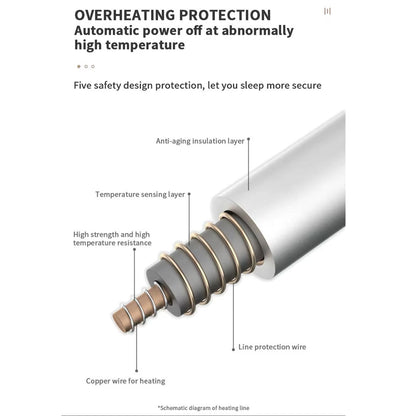 CozyHug - Heated Wearable Blanket