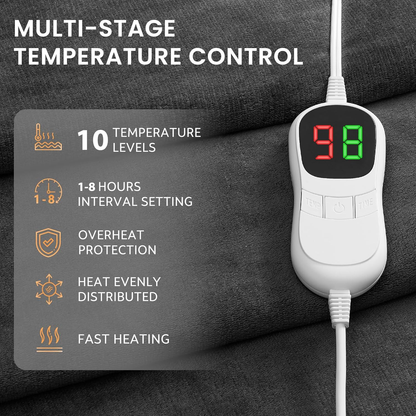 Heated Electric Blanket Shawl: Heating Throw Heated Poncho - Wearable Blanket Ho